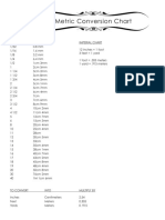 Metric Conversion Chart