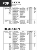 Download SilabusKKPIbyOkiHelfiskaSN5476767 doc pdf