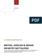 British, African & Indian Infantry Battalions: A Concise Overview of