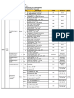 Jadwal Semester Gasal TA 2021-2022-Revisi 2