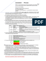 Rotek Valves Risk Assessment - Process: If You Have Any Questions, Please Contact The Manager