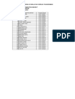 Perhitungan Sampling PUSK PANDAN-Sampling Surveilans PKAM - 2021 - RTRW