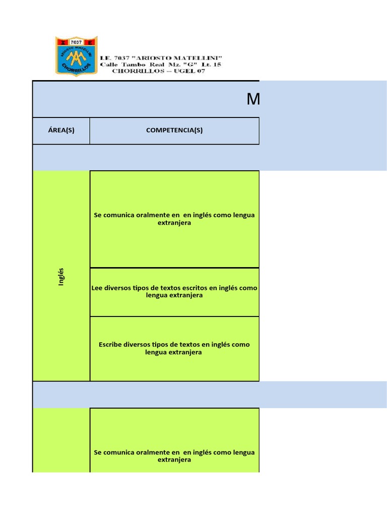 INGLES Matriz de Analisis SECUNDARIA PDF Aprendizaje Idioma en