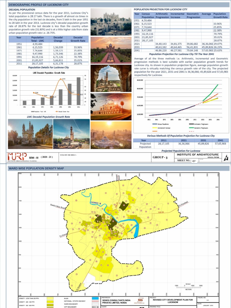 Lucknow City Urban Planning-8-15 | PDF