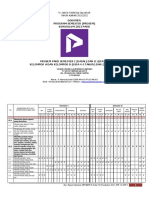 PROSEM PAUD SEMESTER I DAN II