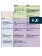 3.1. ANALISA SWOT KUALITATTIF