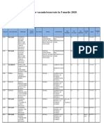 Lista Posturilor Vacante - Rezervate 5 Martie 2020