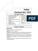 CA Foundation Indian Contract Act 1872 Test Paper