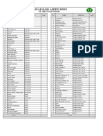 Daftar Hadir Sosialisasi