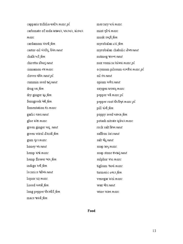 Gujarati Dictionary Basic Part 4 Food PDF Foods Food Ingredients