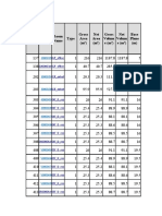 Index Type Room ID Room Name Gross Area (M ) Net Area (M ) Gross Volum e (M ) Net Volum e (M ) Base Plane (M)