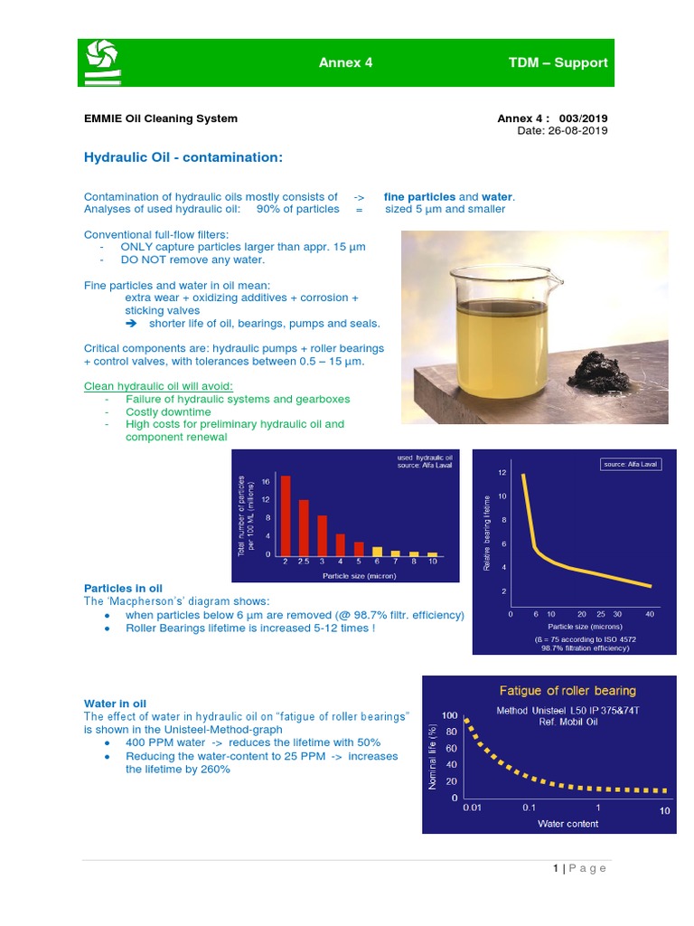 Annex 4 Hydraulic Oil Contamination PDF