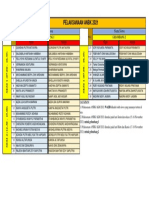 PELAKSANAAN ANBK 2021-Dikonversi