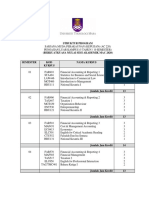 STRUKTUR PROGRAM SARJANA MUDA PERAKAUNAN (KEPUJIAN) (AC 220