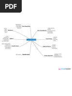 SEO Strategy Framework