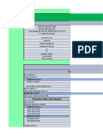 Development Length: Straight Bars in Tension