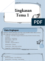 Tema 1 Kelas 2