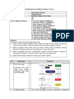 7B - B4 - Menyusun Analisis Penilaian Dengan Triase Bencana (Sieve Triage)