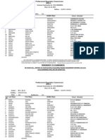 May 2011 Civil Engineers CE Board Exam Room Assignments