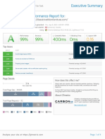 400ms 0ms: Performance Report For