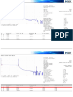 1234 Cable Fiber Default Report - Sor