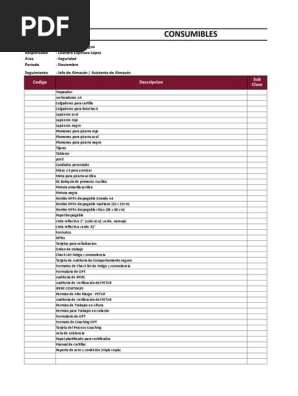その他 SOUND VOLTEX CONSOLE -NEMSYS- Ultimate Listado de Consumibles de Seguridad | PDF | Máquinas | Herramientas