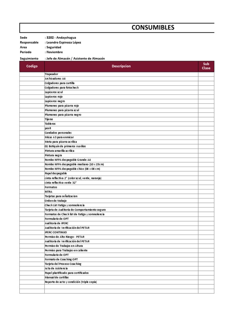 Consumibles solicitados para el área de Seguridad en el periodo de  Noviembre, PDF, Máquinas