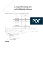 CS101 Assignment 2 Spring 2021 Solution by Abdul Hadi