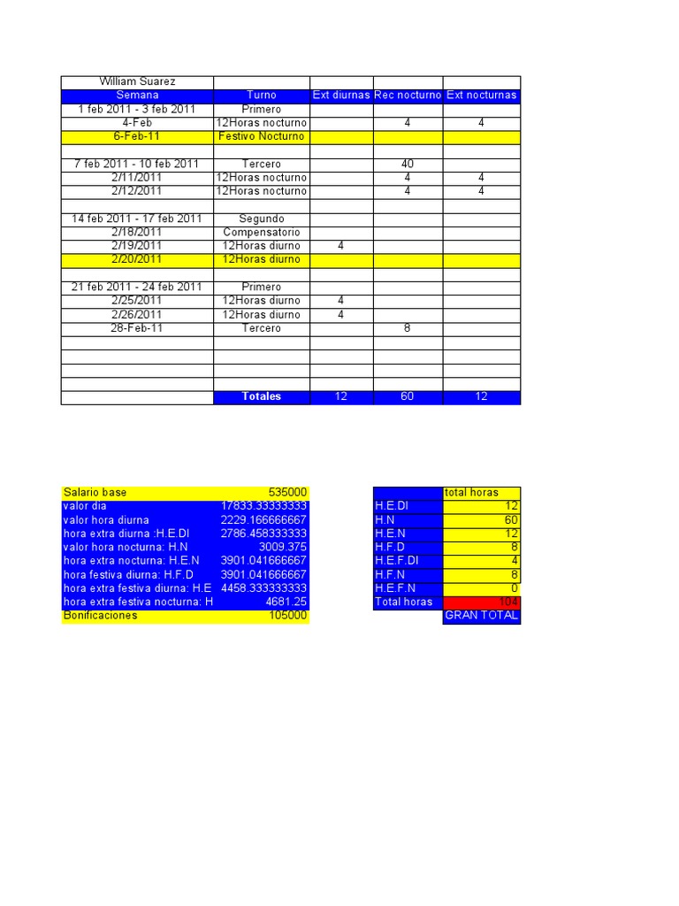 Formato Horas Extras Word formato horas extras excel