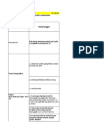 2021.09.08 Checklist Dokumen PSB
