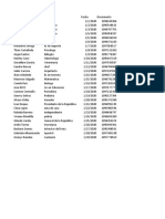 base de datos curso aipe