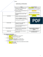 Epi & Biostats Review Guide