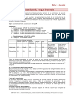 1er Degre 33 Fiches Explicatives Prevention Des Risques