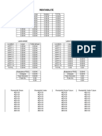 Calcul Rentabilite - Copie