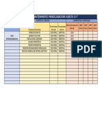 Plan de Mantenimiento Miniexcabadora Kubota U17