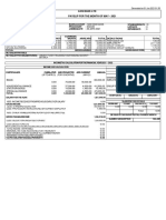 Axis Bank LTD Payslip For The Month of May - 2021