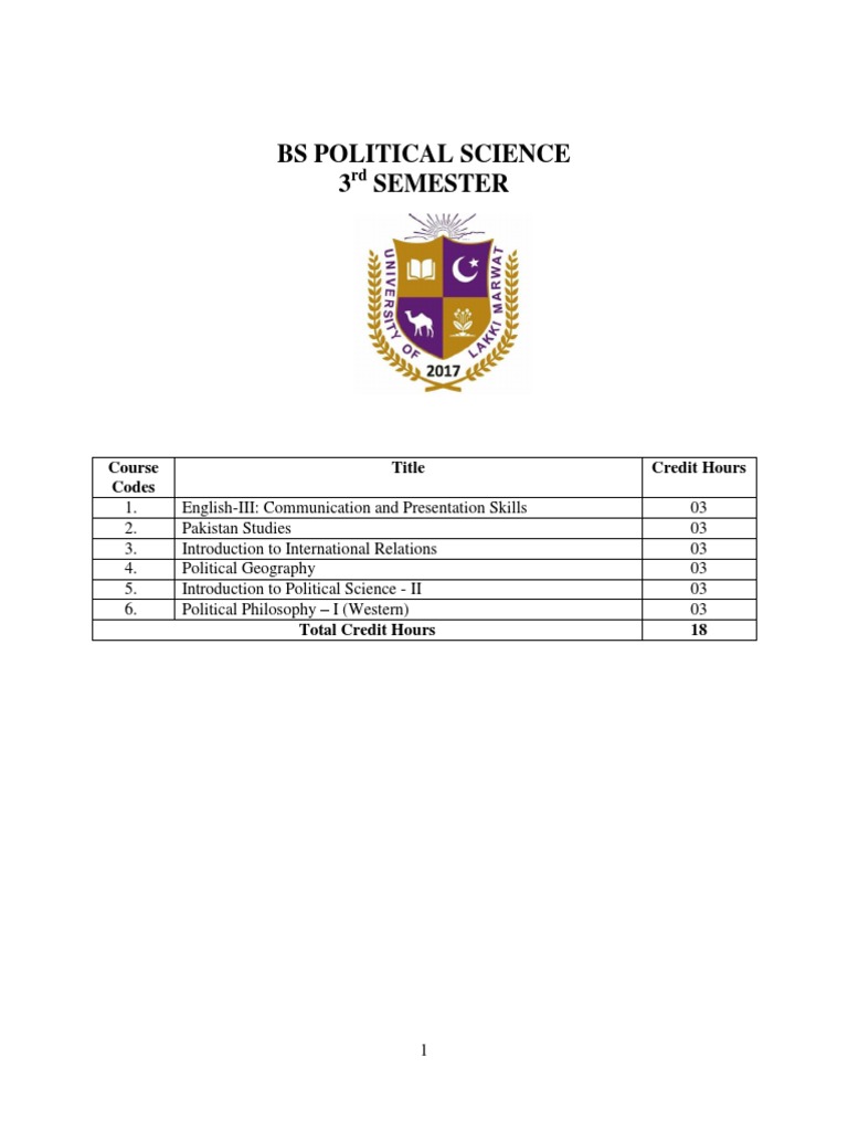 Bs Political Science 3 Semester: Course Codes Title Credit Hours | PDF ...
