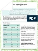 Leitura de Rotulos