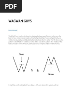 XS - MW PATTERNs