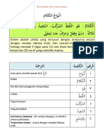 KURSUS BAHASA ARAB