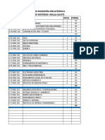 Materias Malla de Ajuste