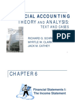 Accounting Theory-ch06