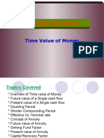Corporate Finance: Time Value of Money