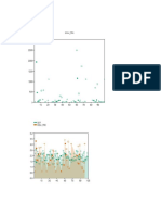 Graficas