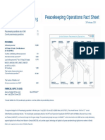 Peacekeeping Facsheet 02 2021 English 1