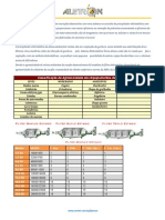 Filtro Eletrostático Atmos