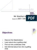 Microcredit: Md. Mushfiqul Islam 2007-1-96-006