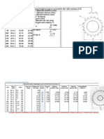 Dimensionamento de Engrenagens para Corrente de Rolo ASA