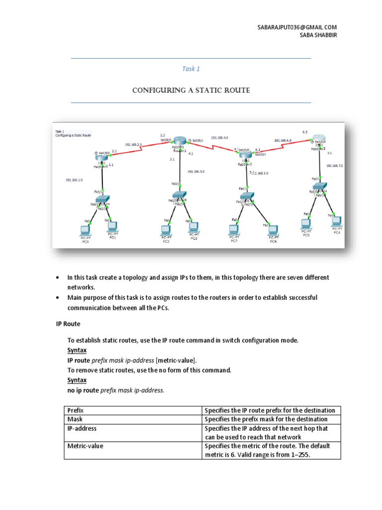 Configuring Static Routes and VLANs | PDF | Routing | Load Balancing ...