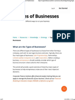 Types of Businesses As To Ownership